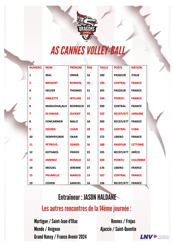Programme final Lyon2