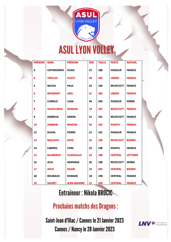 Programme final Lyon3